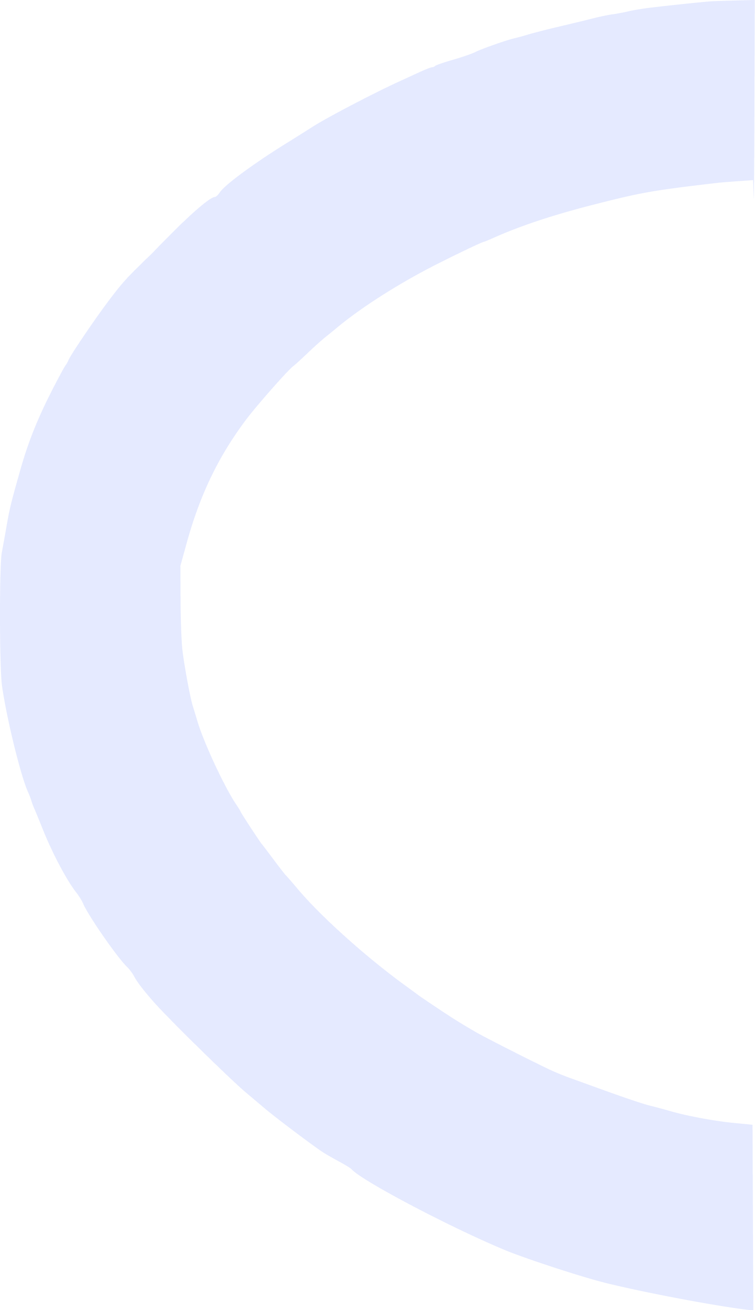 Bottom Right Extension